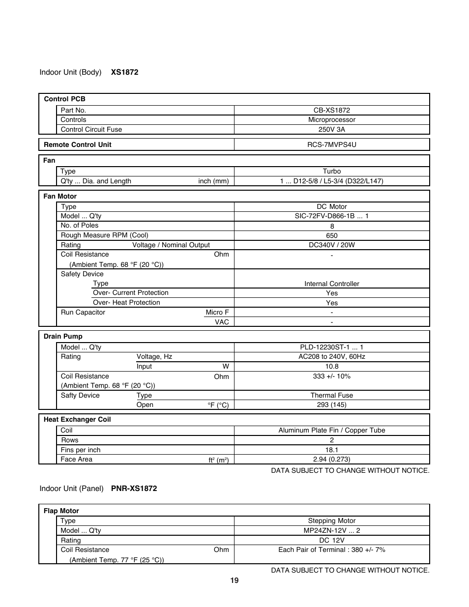 Sanyo DC INVERTER SPLIT SYSTEM AIR CONDITIONER C1271 User Manual | Page 19 / 131