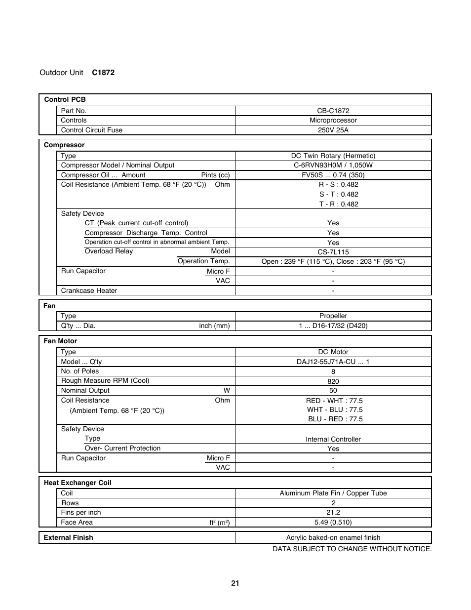Sanyo DC INVERTER SPLIT SYSTEM AIR CONDITIONER C1271 User Manual | Page 21 / 131