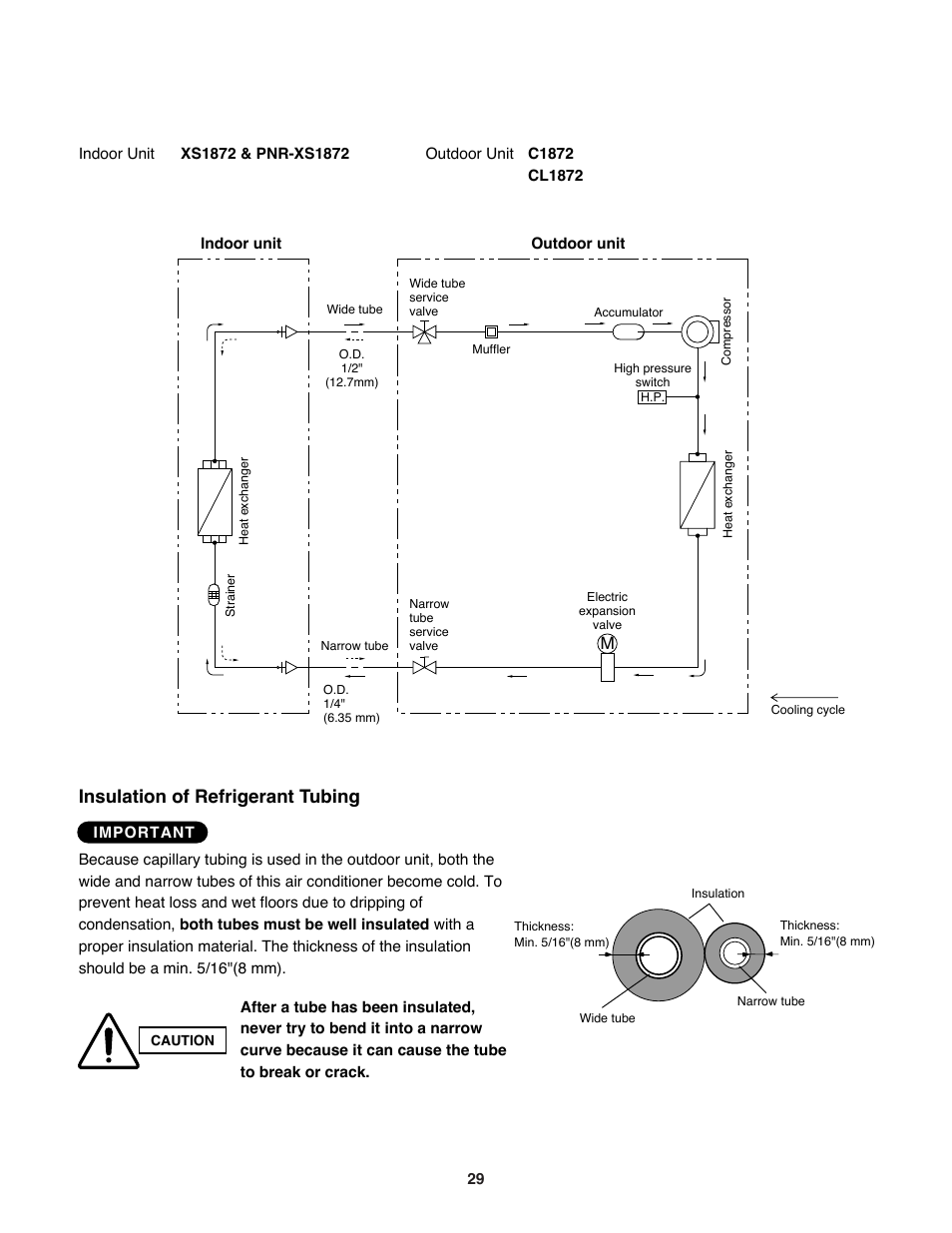 Insulation of refrigerant tubing | Sanyo DC INVERTER SPLIT SYSTEM AIR CONDITIONER C1271 User Manual | Page 29 / 131