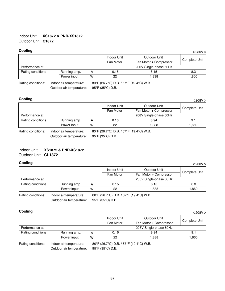 Sanyo DC INVERTER SPLIT SYSTEM AIR CONDITIONER C1271 User Manual | Page 37 / 131
