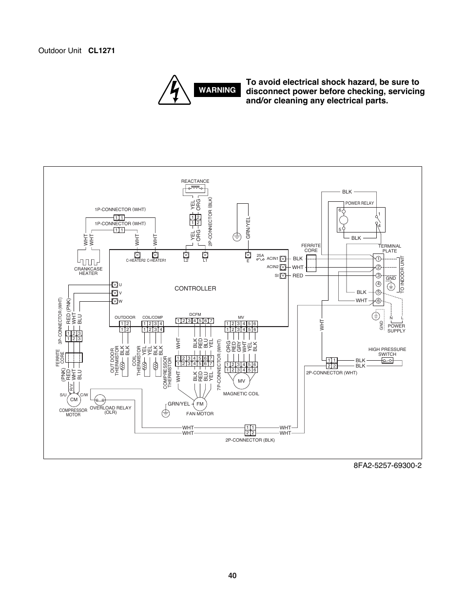 Outdoor unit cl1271 warning | Sanyo DC INVERTER SPLIT SYSTEM AIR CONDITIONER C1271 User Manual | Page 40 / 131