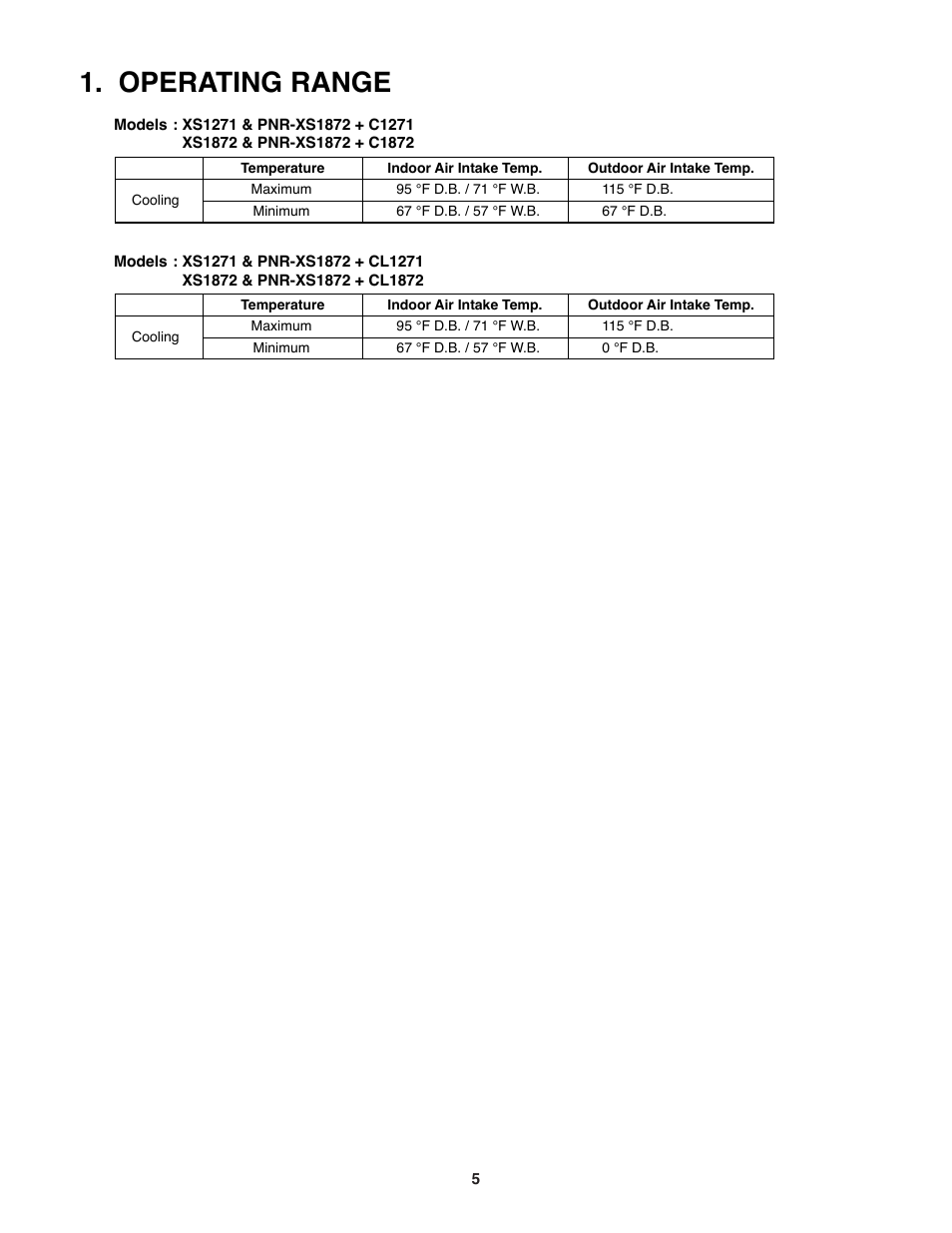 Operating range | Sanyo DC INVERTER SPLIT SYSTEM AIR CONDITIONER C1271 User Manual | Page 5 / 131