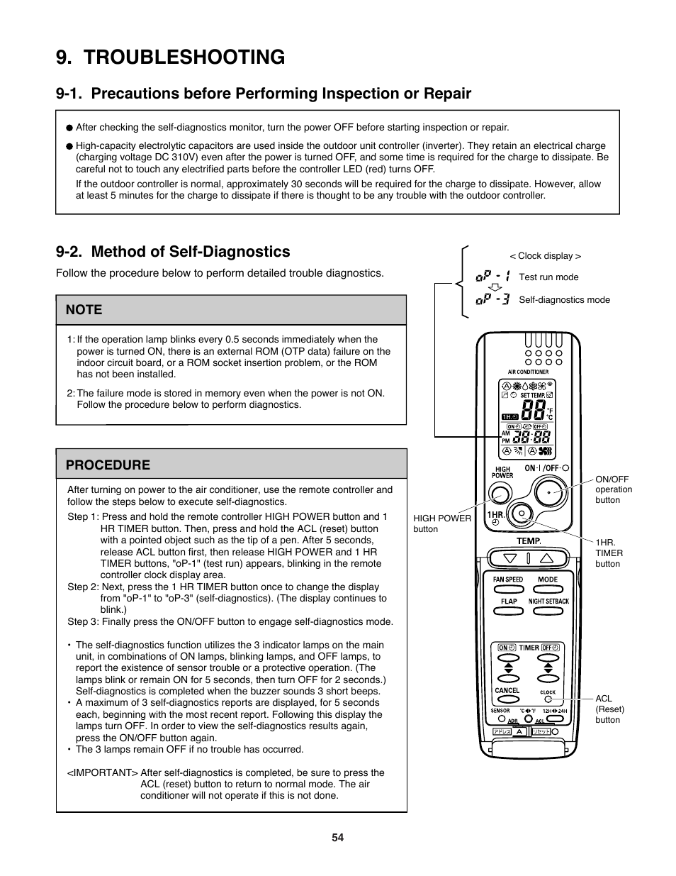 Troubleshooting, 2. method of self-diagnostics, Procedure | Sanyo DC INVERTER SPLIT SYSTEM AIR CONDITIONER C1271 User Manual | Page 54 / 131