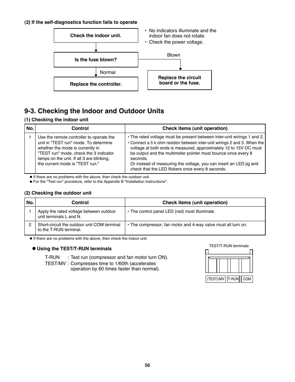 3. checking the indoor and outdoor units | Sanyo DC INVERTER SPLIT SYSTEM AIR CONDITIONER C1271 User Manual | Page 56 / 131