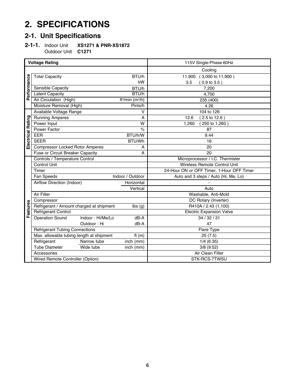 Specifications, 1. unit specifications | Sanyo DC INVERTER SPLIT SYSTEM AIR CONDITIONER C1271 User Manual | Page 6 / 131