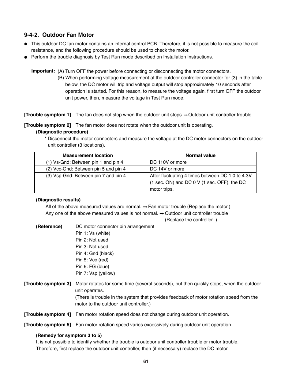 Sanyo DC INVERTER SPLIT SYSTEM AIR CONDITIONER C1271 User Manual | Page 61 / 131