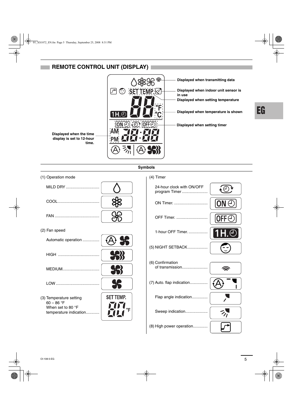 Remote control unit (display) | Sanyo DC INVERTER SPLIT SYSTEM AIR CONDITIONER C1271 User Manual | Page 77 / 131
