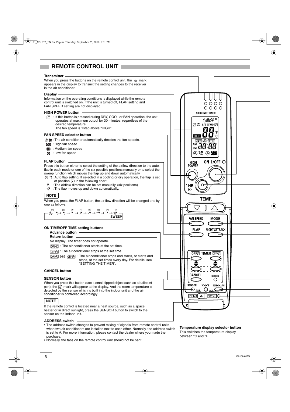 Remote control unit | Sanyo DC INVERTER SPLIT SYSTEM AIR CONDITIONER C1271 User Manual | Page 78 / 131
