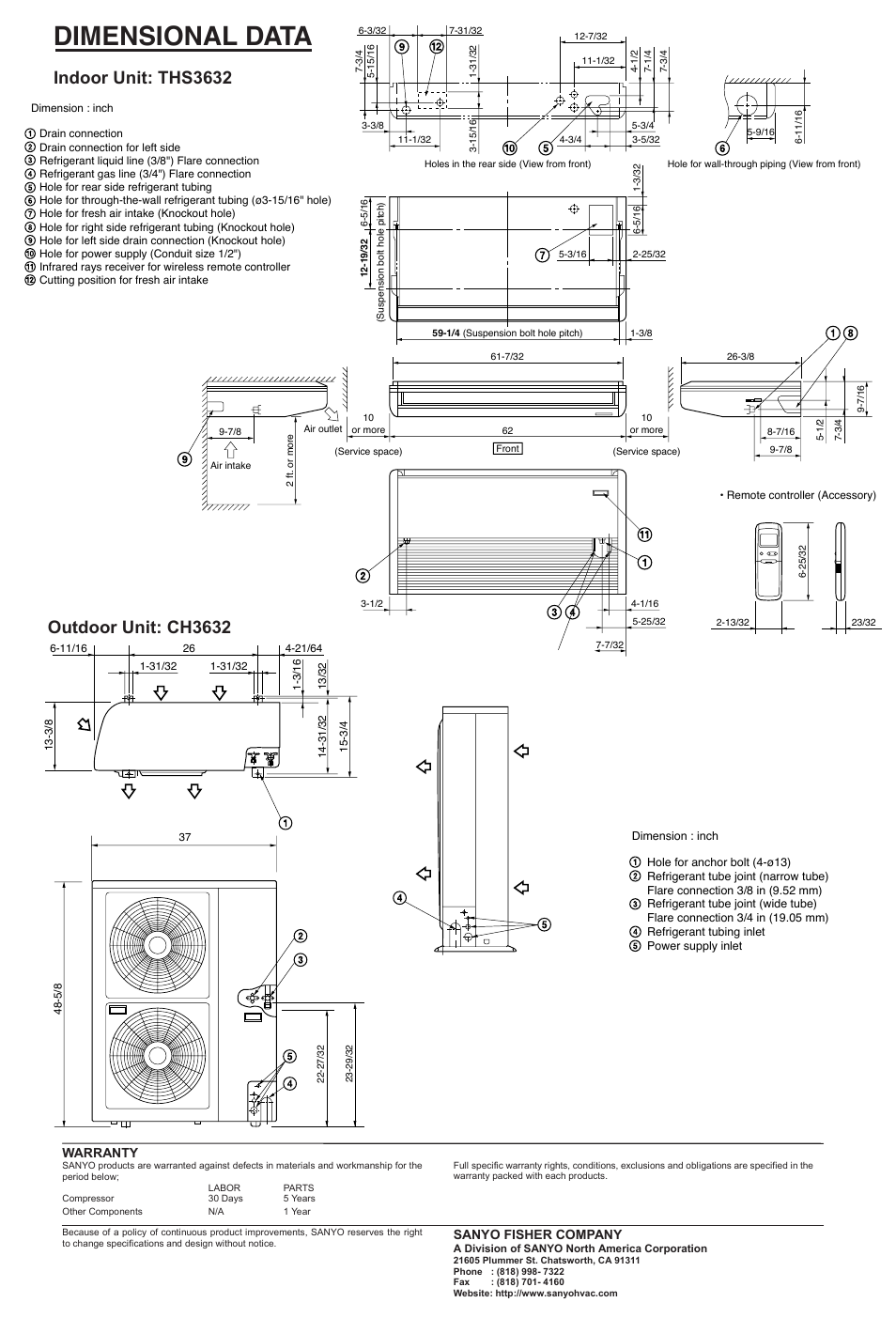 Sanyo CH3632 User Manual | 1 page