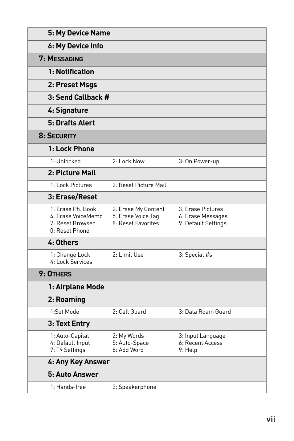 Sanyo Katana User Manual | Page 12 / 216