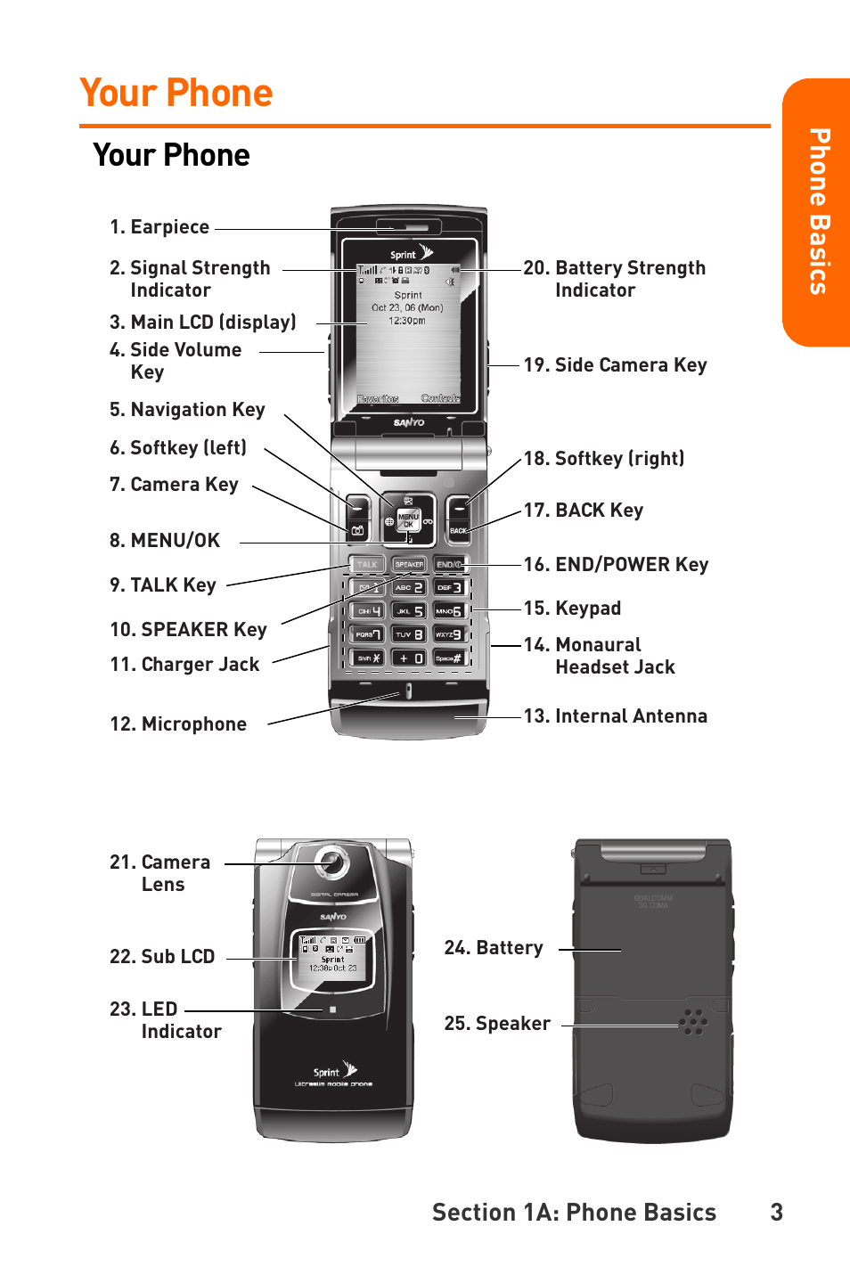 Your phone, Pho n e ba s ics | Sanyo Katana User Manual | Page 16 / 216