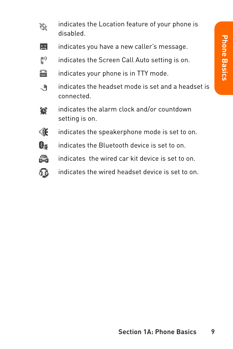 Sanyo Katana User Manual | Page 22 / 216