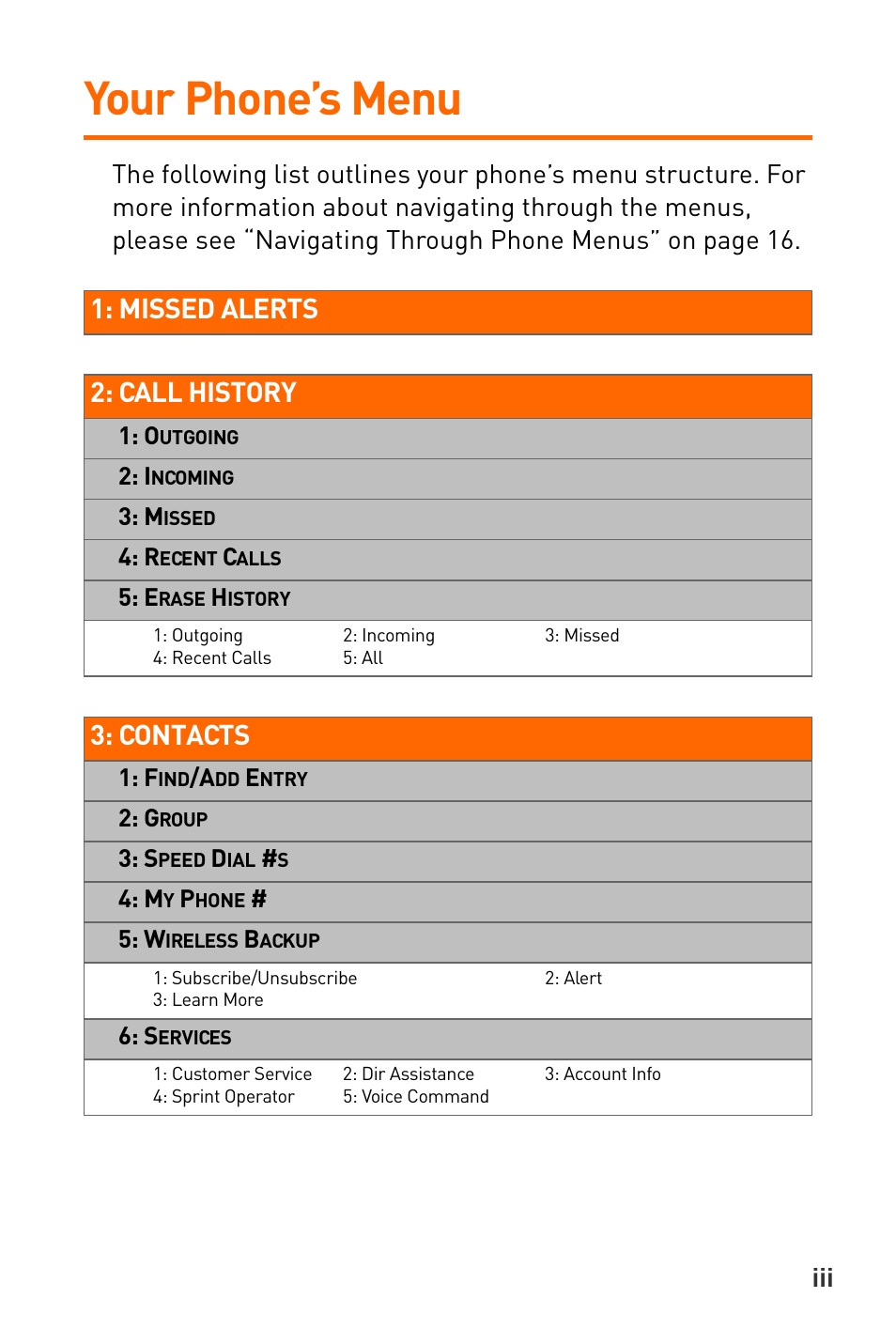Your phone’s menu, Missed alerts 2: call history, Contacts | Sanyo Katana User Manual | Page 8 / 216