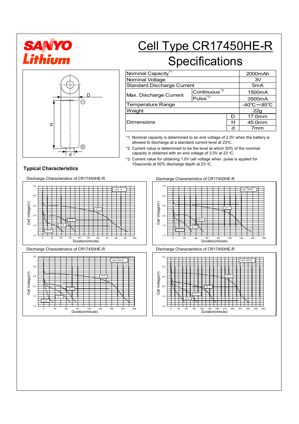 Sanyo CR17450HE-R User Manual | 1 page