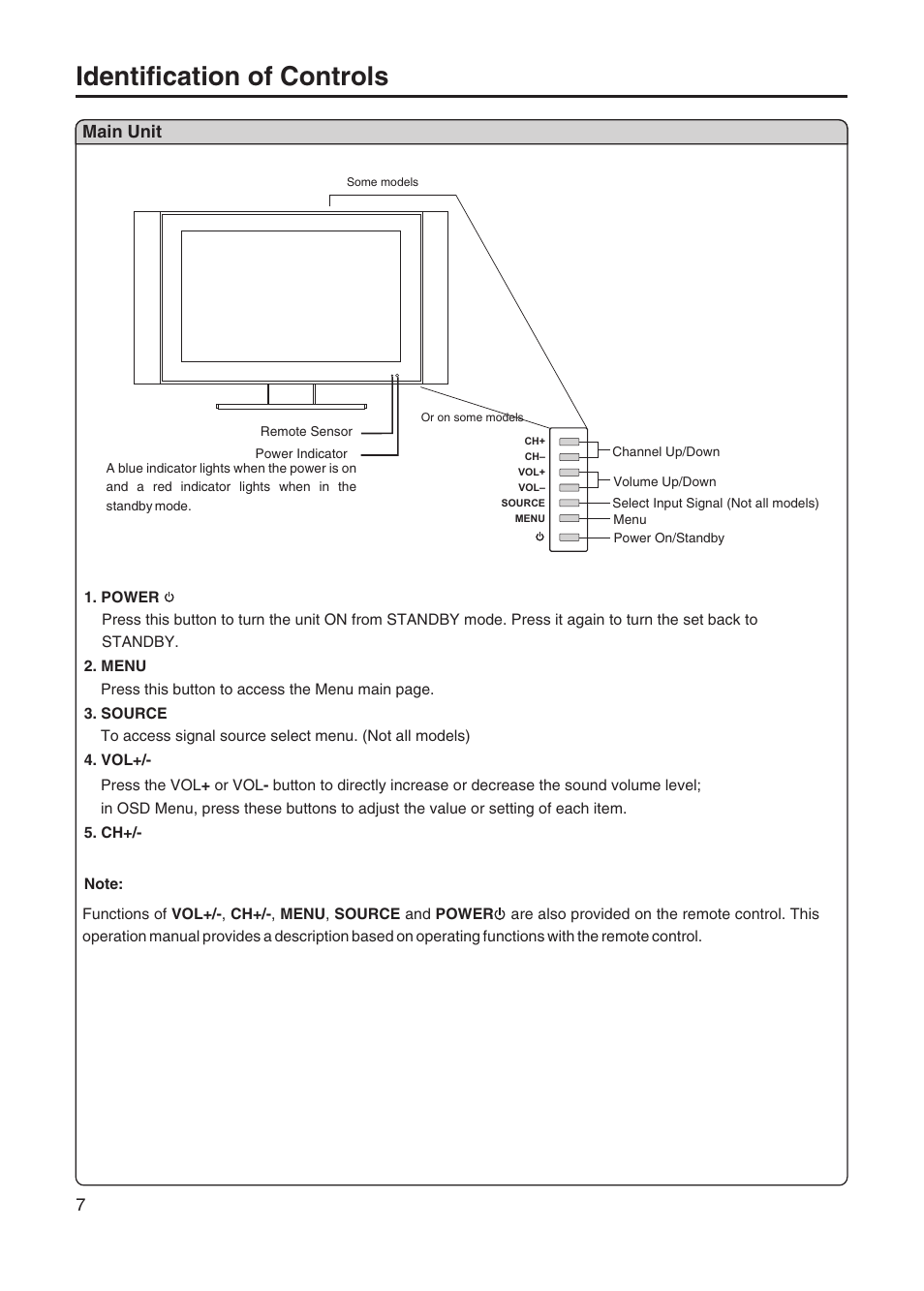 Identification of controls, Main unit | Sanyo AVL-408 User Manual | Page 10 / 44