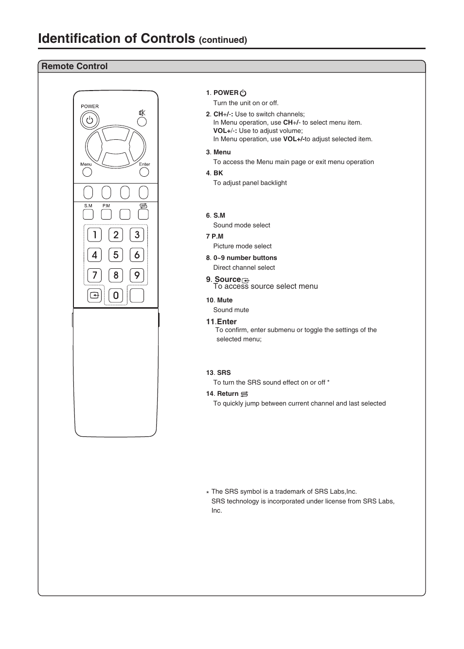 Identification of controls, Remote control, Continued) | Sanyo AVL-408 User Manual | Page 12 / 44