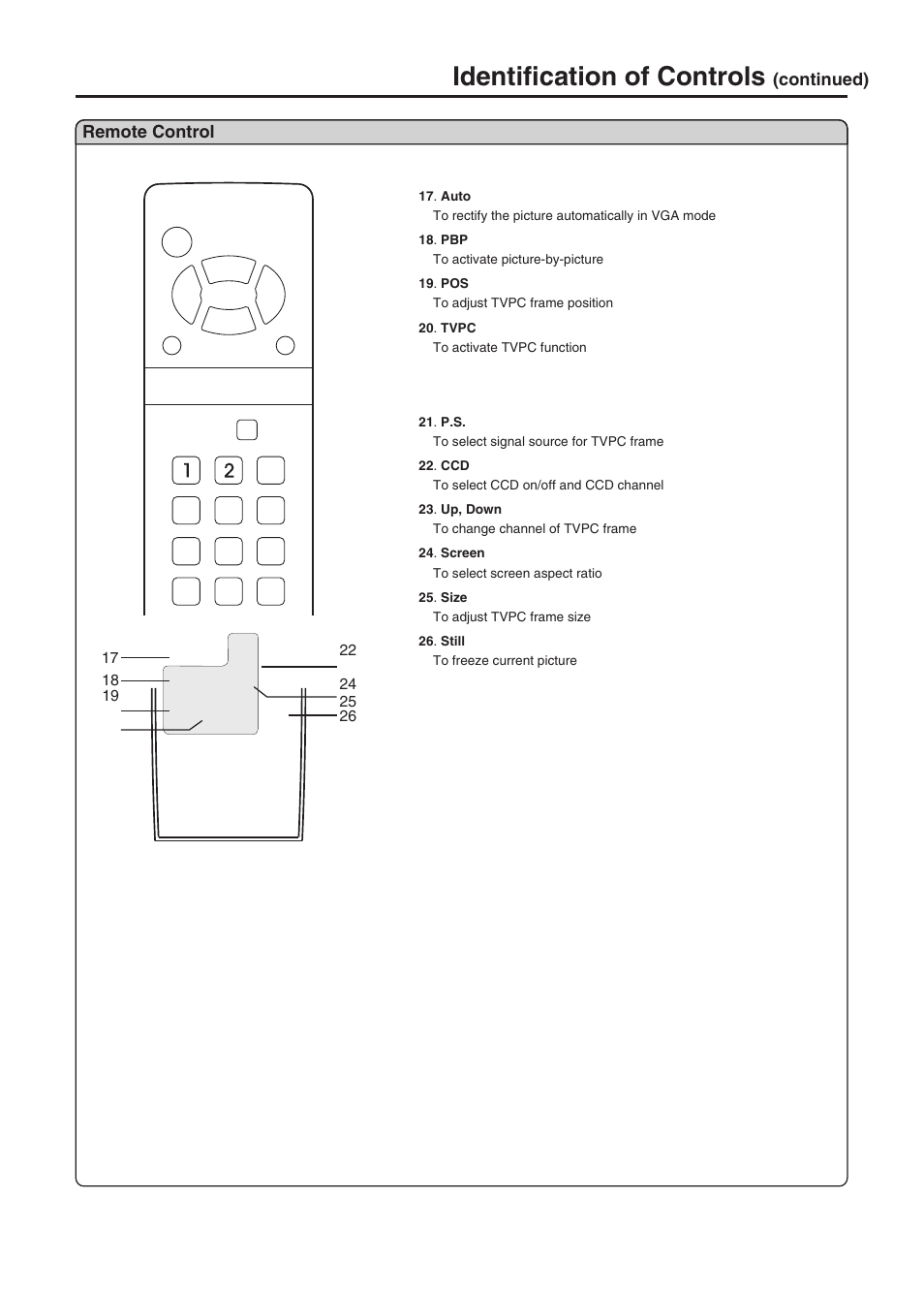 Identification of controls, Remote control, Continued) | Sanyo AVL-408 User Manual | Page 13 / 44