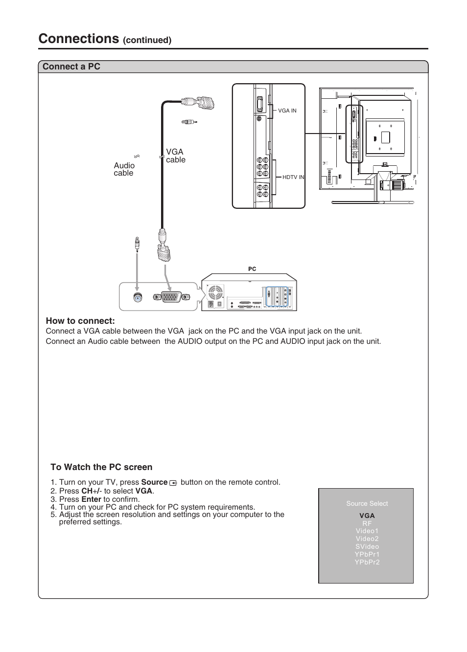 Connections | Sanyo AVL-408 User Manual | Page 18 / 44