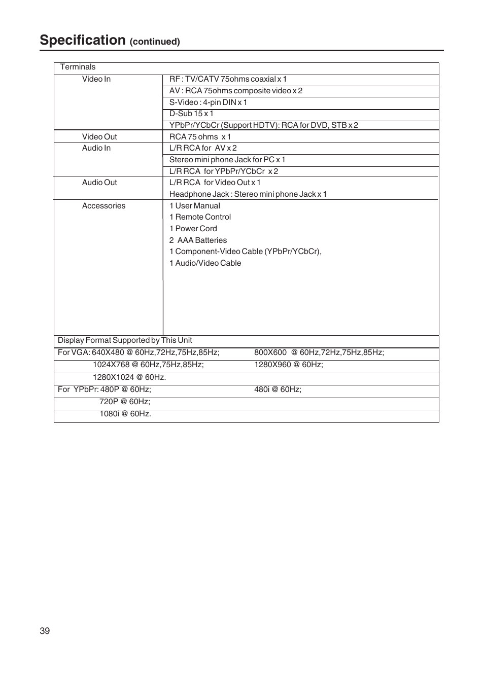 Specification | Sanyo AVL-408 User Manual | Page 42 / 44