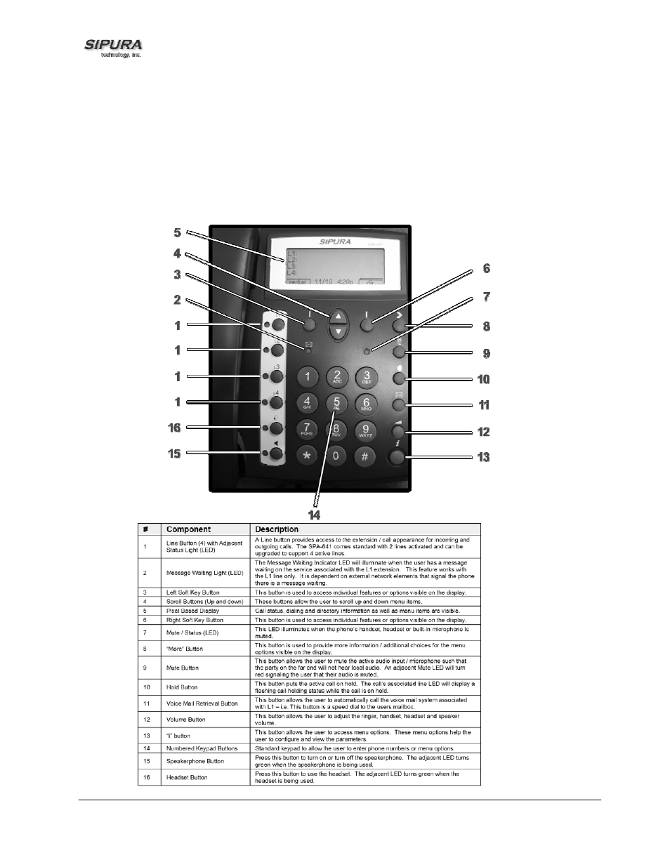 Using the sipura spa-841 ip telephone | Sipura Technology SPA-841 User Manual | Page 11 / 71