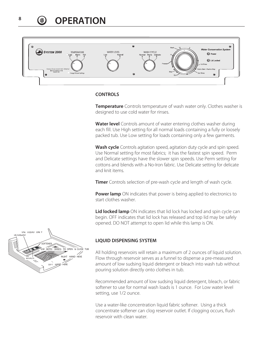 Operation | Staber Industries HXW2305 User Manual | Page 8 / 20