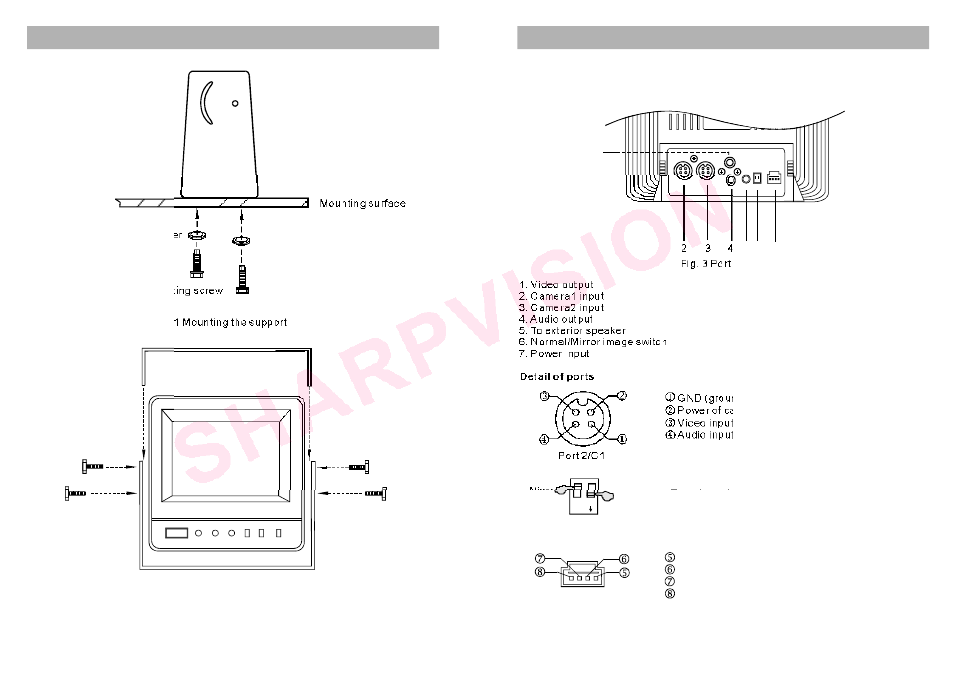 Sharpvision RM-111 User Manual | Page 5 / 8