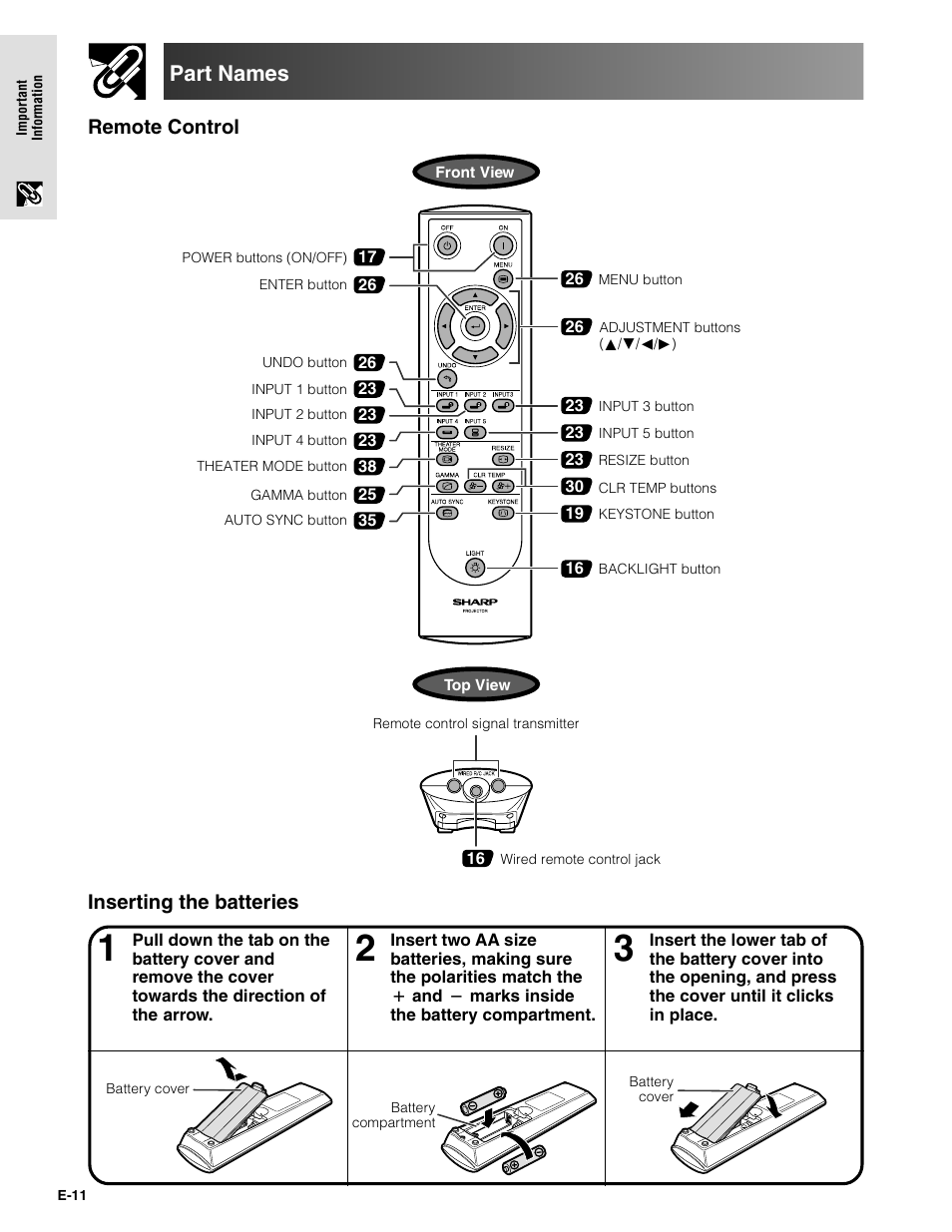 Part names, Inserting the batteries, Remote control | Sharpvision XV-Z9000U User Manual | Page 11 / 61