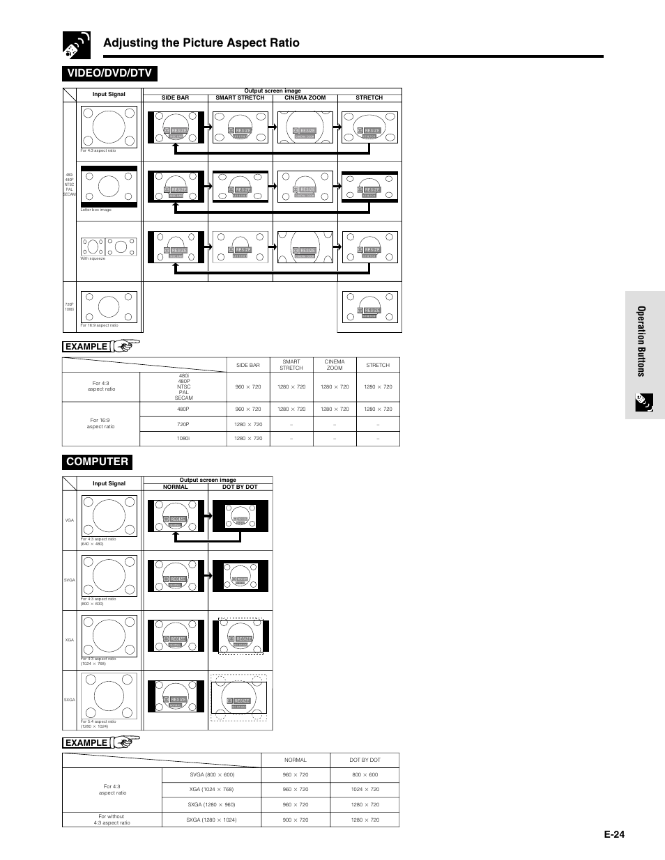Adjusting the picture aspect ratio, Computer, Video/dvd/dtv | E-24 operation buttons, Example | Sharpvision XV-Z9000U User Manual | Page 24 / 61
