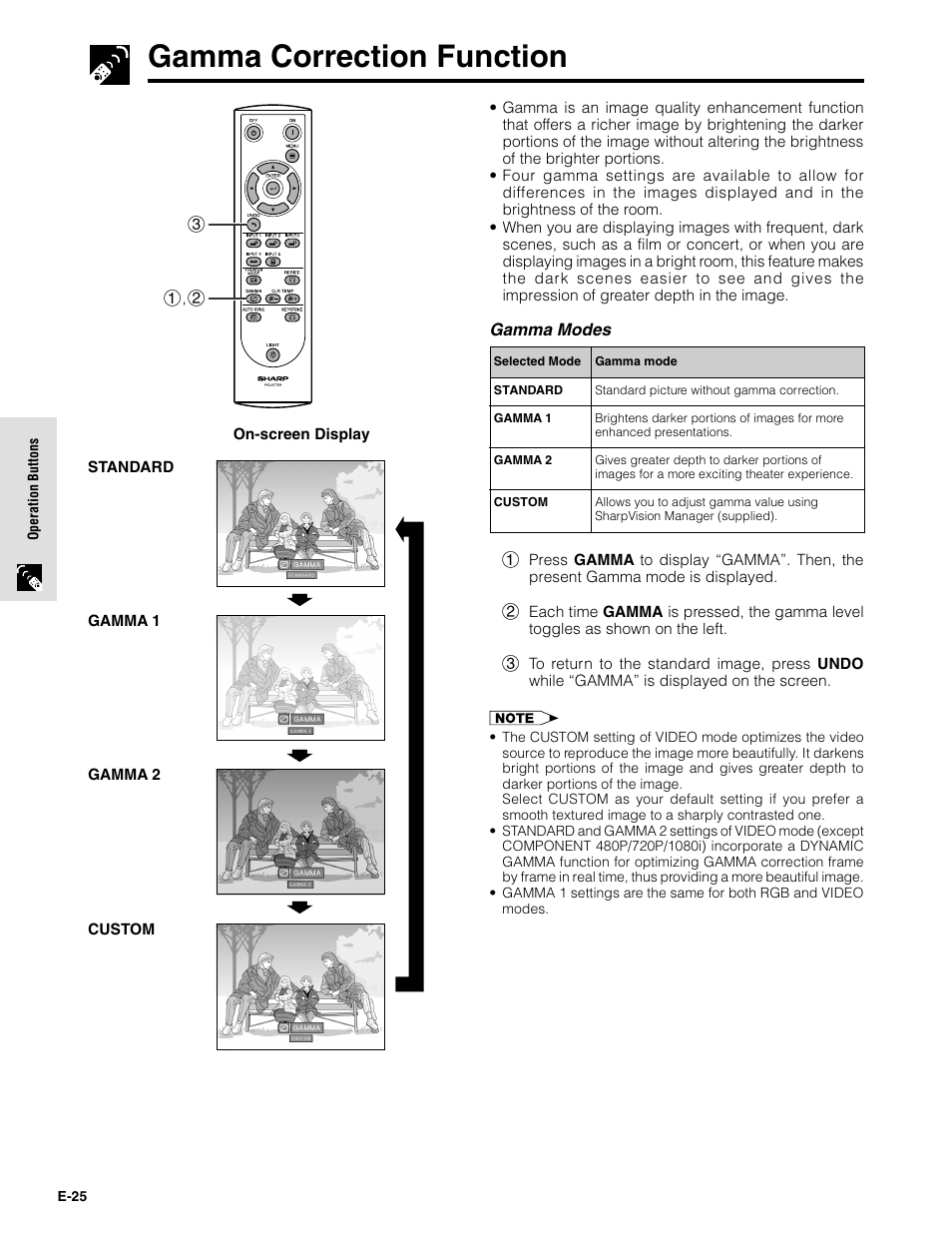 Gamma correction function, Ss s | Sharpvision XV-Z9000U User Manual | Page 25 / 61