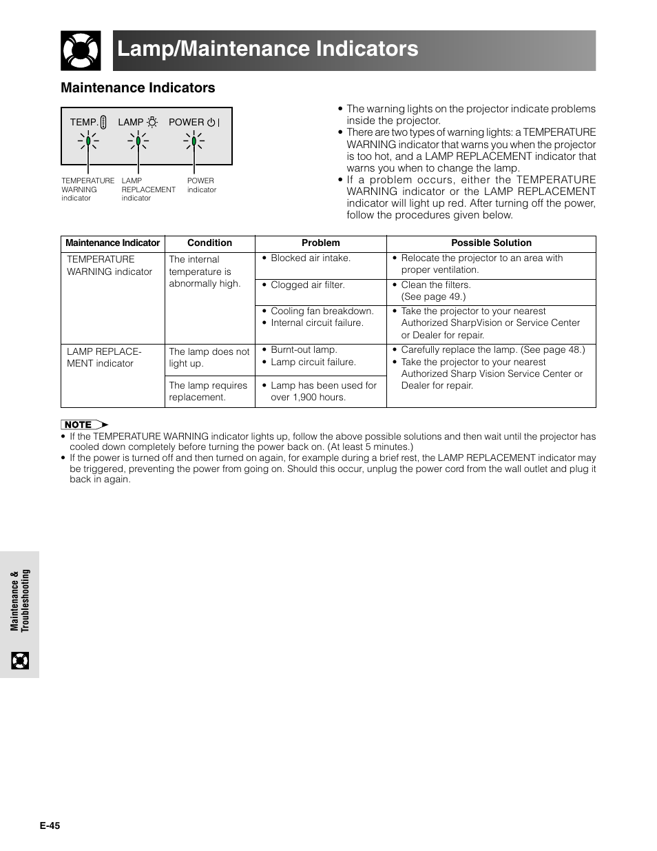 Lamp/maintenance indicators, Maintenance indicators | Sharpvision XV-Z9000U User Manual | Page 45 / 61