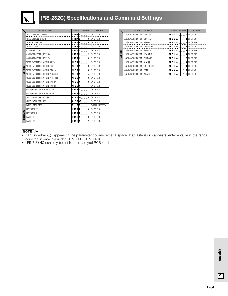 Rs-232c) specifications and command settings, E-54 appendix | Sharpvision XV-Z9000U User Manual | Page 54 / 61