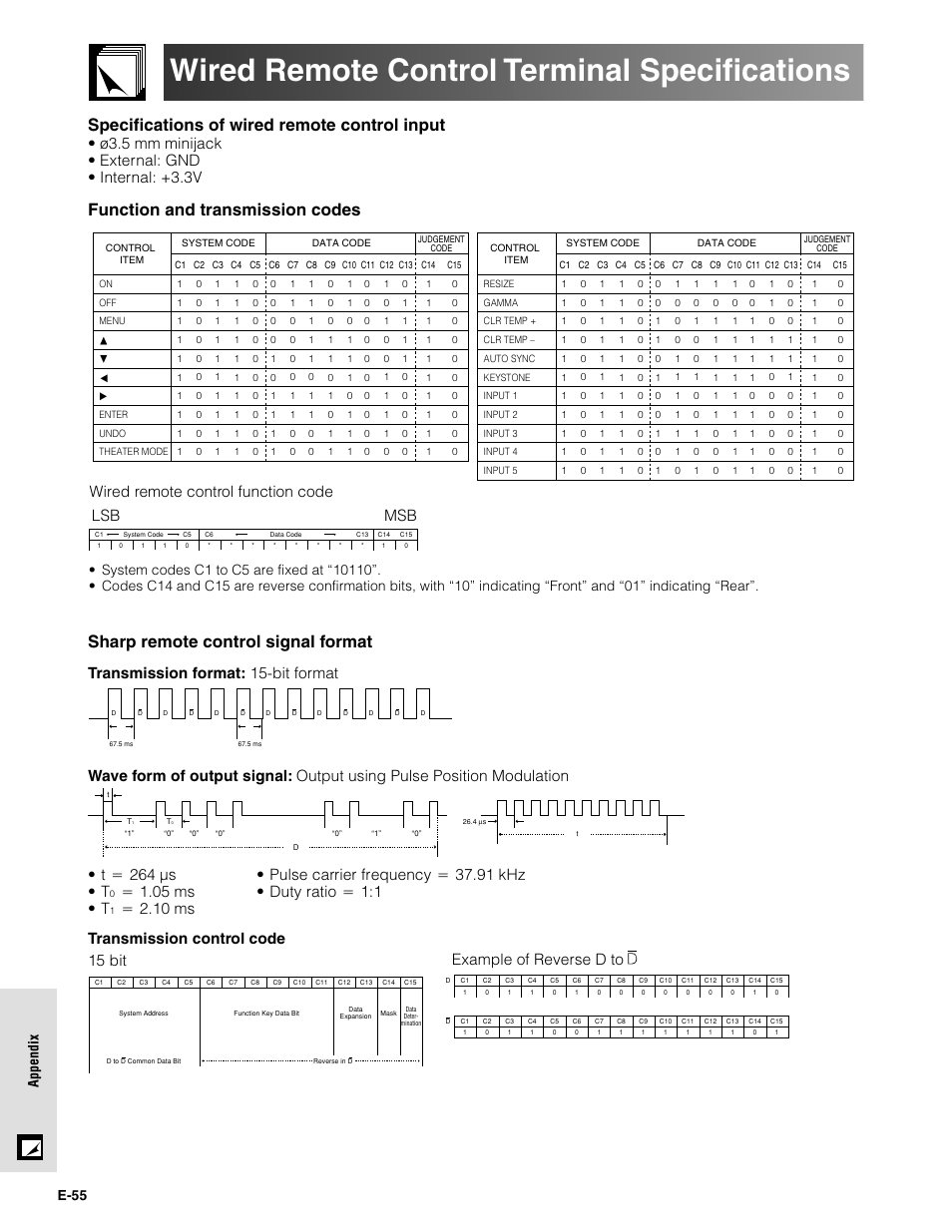 Wired remote control terminal specifications, Specifications of wired remote control input, Function and transmission codes | Sharp remote control signal format, Ø3.5 mm minijack • external: gnd • internal: +3.3v, Wired remote control function code, Lsb msb, T ס 264 µs • t, ס 1.05 ms • t, Example of reverse d to | Sharpvision XV-Z9000U User Manual | Page 55 / 61