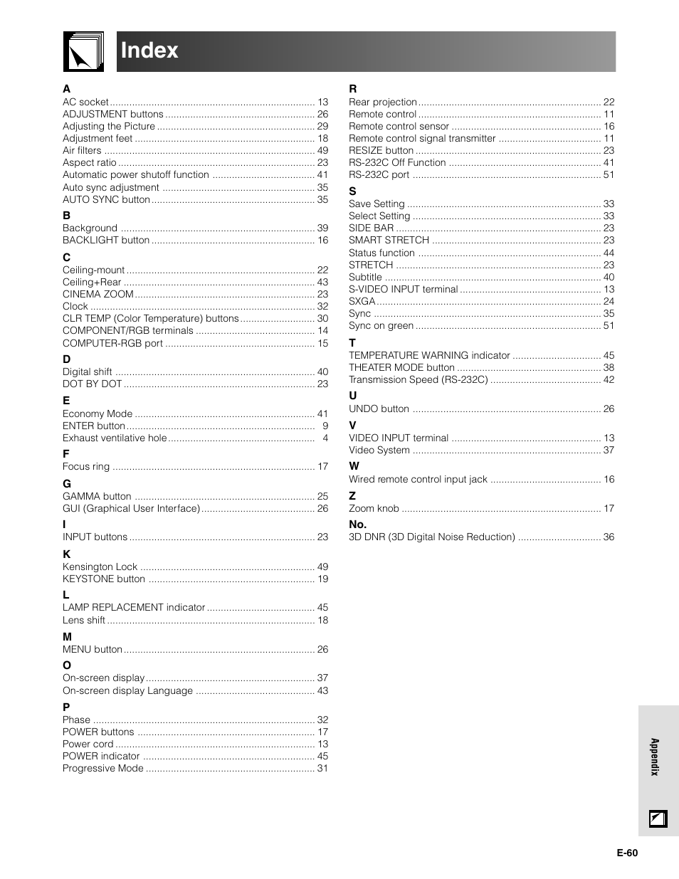 Index | Sharpvision XV-Z9000U User Manual | Page 60 / 61