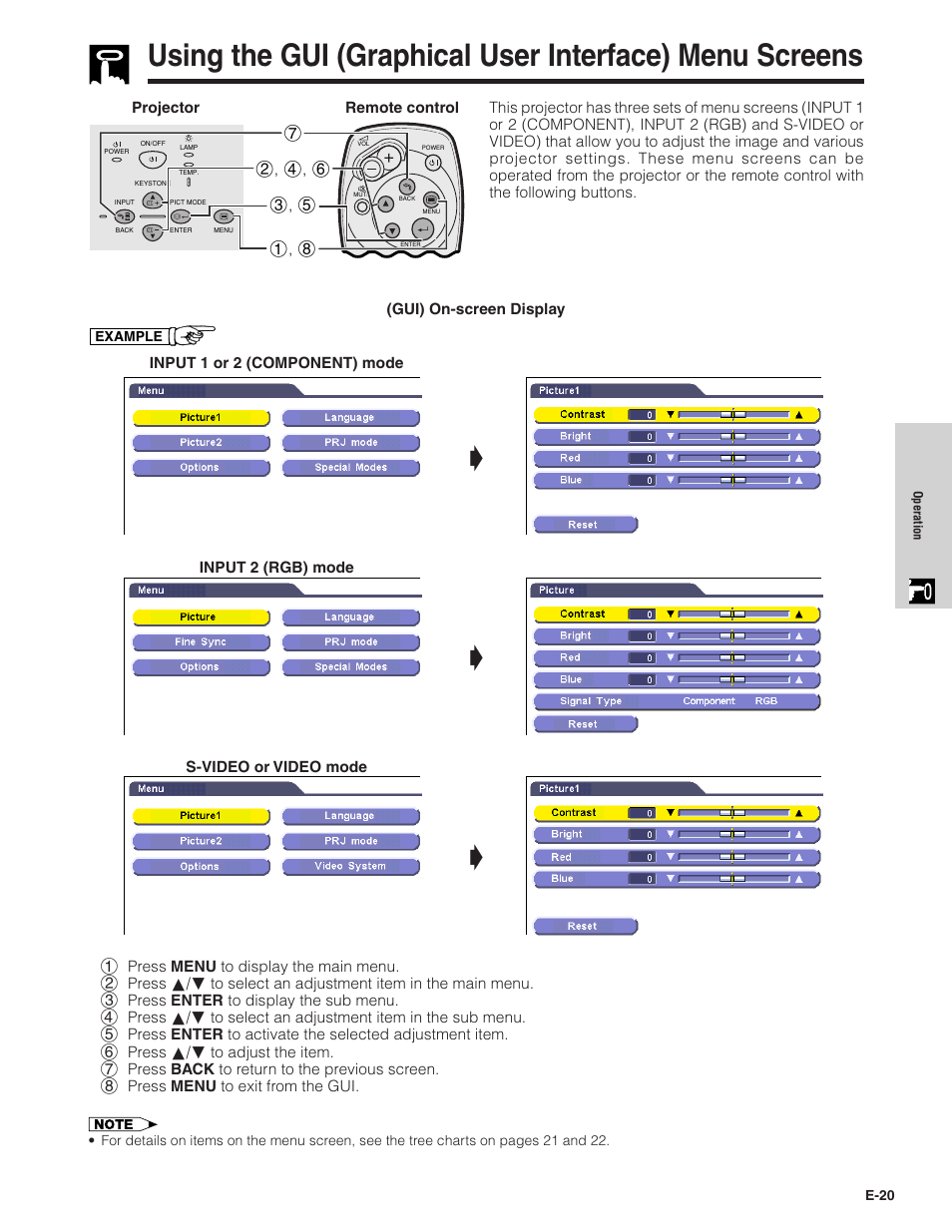 Sharpvision XV-Z7000U User Manual | Page 20 / 48