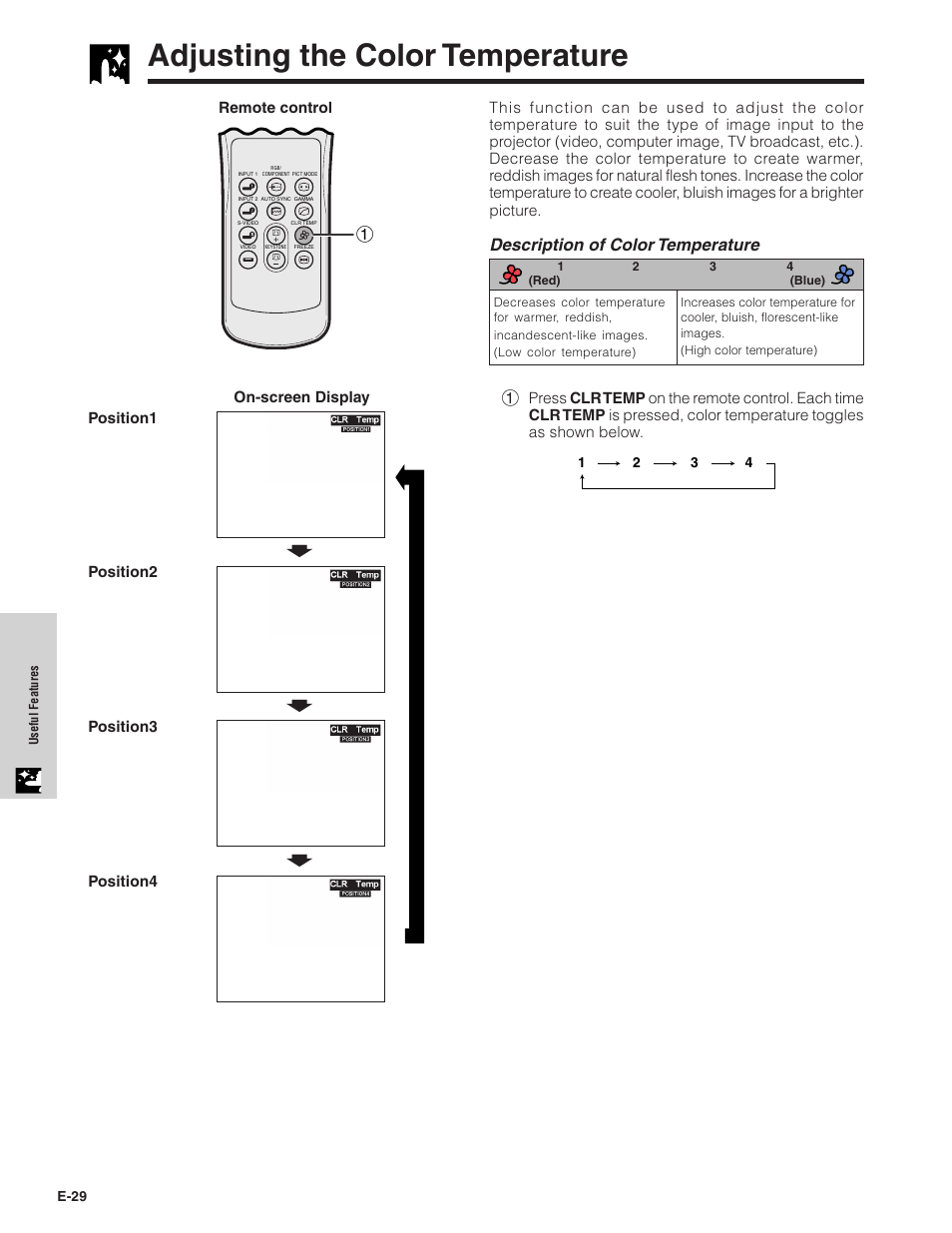 Adjusting the color temperature, Description of color temperature | Sharpvision XV-Z7000U User Manual | Page 29 / 48