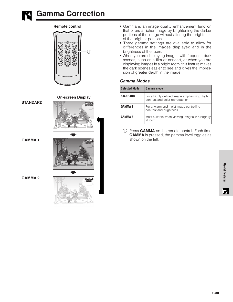 Gamma correction, Gamma modes | Sharpvision XV-Z7000U User Manual | Page 30 / 48