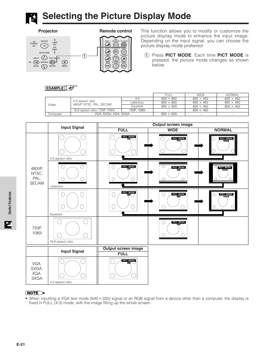 Selecting the picture display mode, 1projector, E-31 | Sharpvision XV-Z7000U User Manual | Page 31 / 48