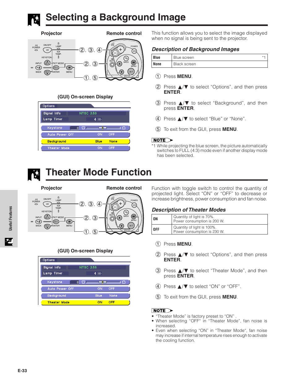 Selecting a background image, Theater mode function, Description of background images | Description of theater modes, Projector remote control (gui) on-screen display | Sharpvision XV-Z7000U User Manual | Page 33 / 48