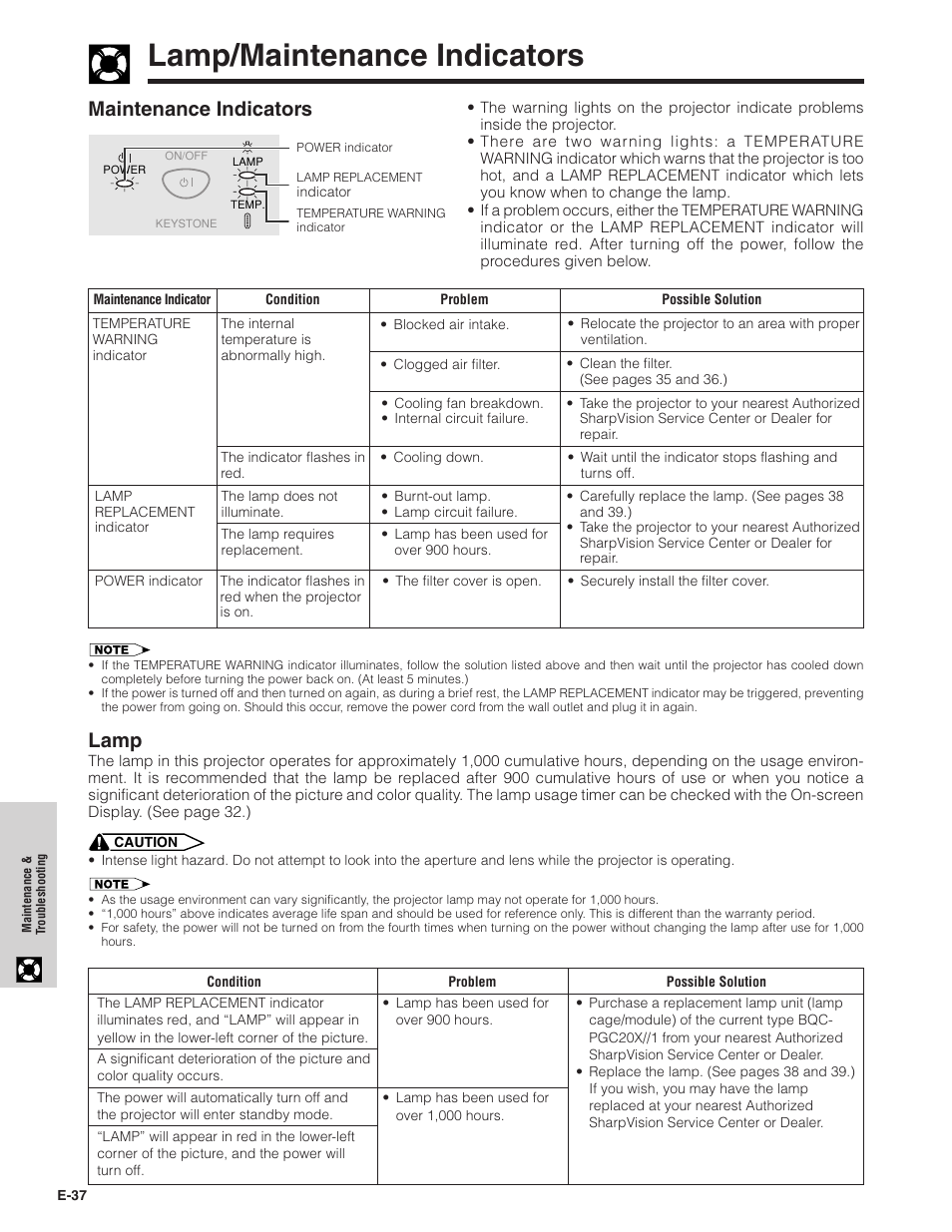 Lamp/maintenance indicators, Maintenance indicators, Lamp | Sharpvision XV-Z7000U User Manual | Page 37 / 48