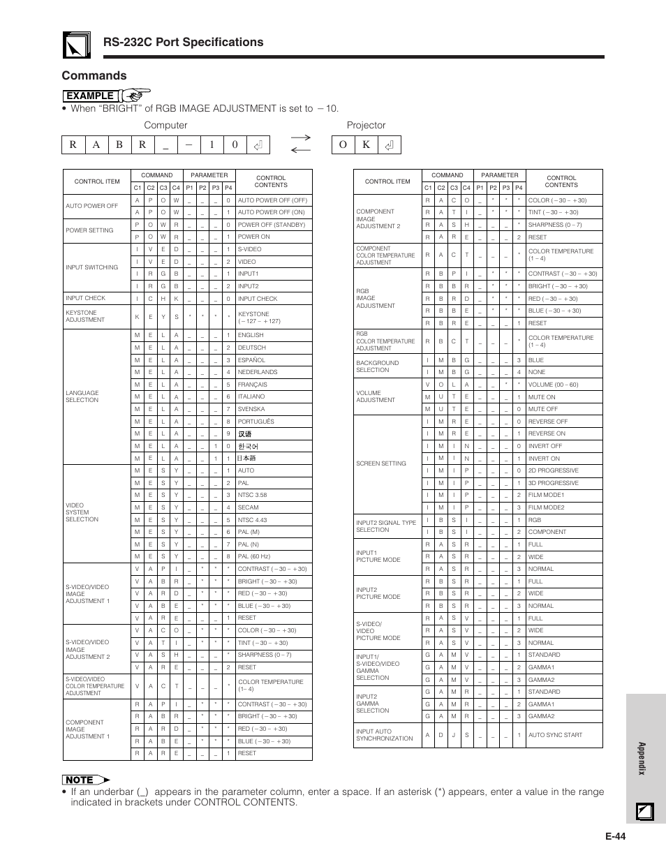 Rs-232c port specifications, Commands, E-44 | Projector computer, Appendix | Sharpvision XV-Z7000U User Manual | Page 44 / 48