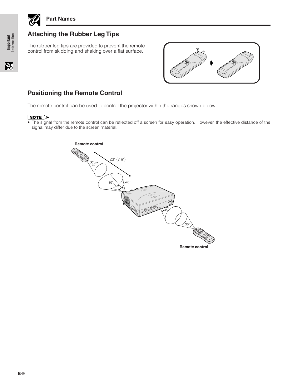 Positioning the remote control, Attaching the rubber leg tips, Part names | Sharpvision XV-Z7000U User Manual | Page 9 / 48
