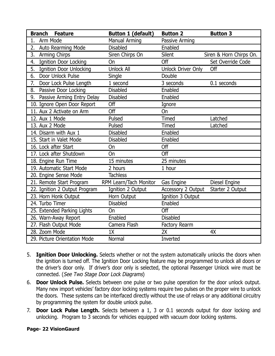 ScyTek Electronics VISIONGUARD 8000 User Manual | Page 26 / 36