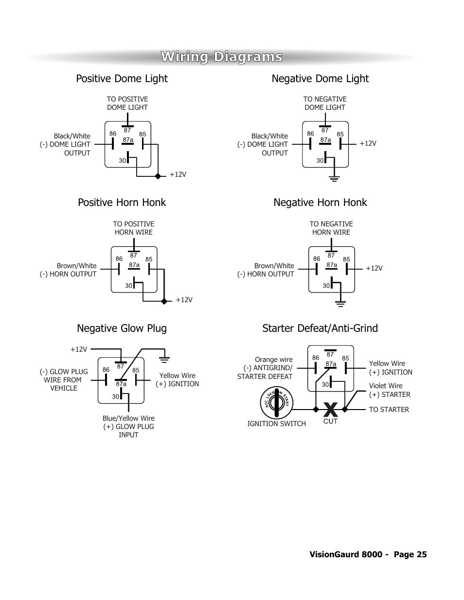 Wiring diagrams, Positive dome light negative dome light, Positive horn honk negative horn honk | Negative glow plug starter defeat/anti-grind | ScyTek Electronics VISIONGUARD 8000 User Manual | Page 29 / 36