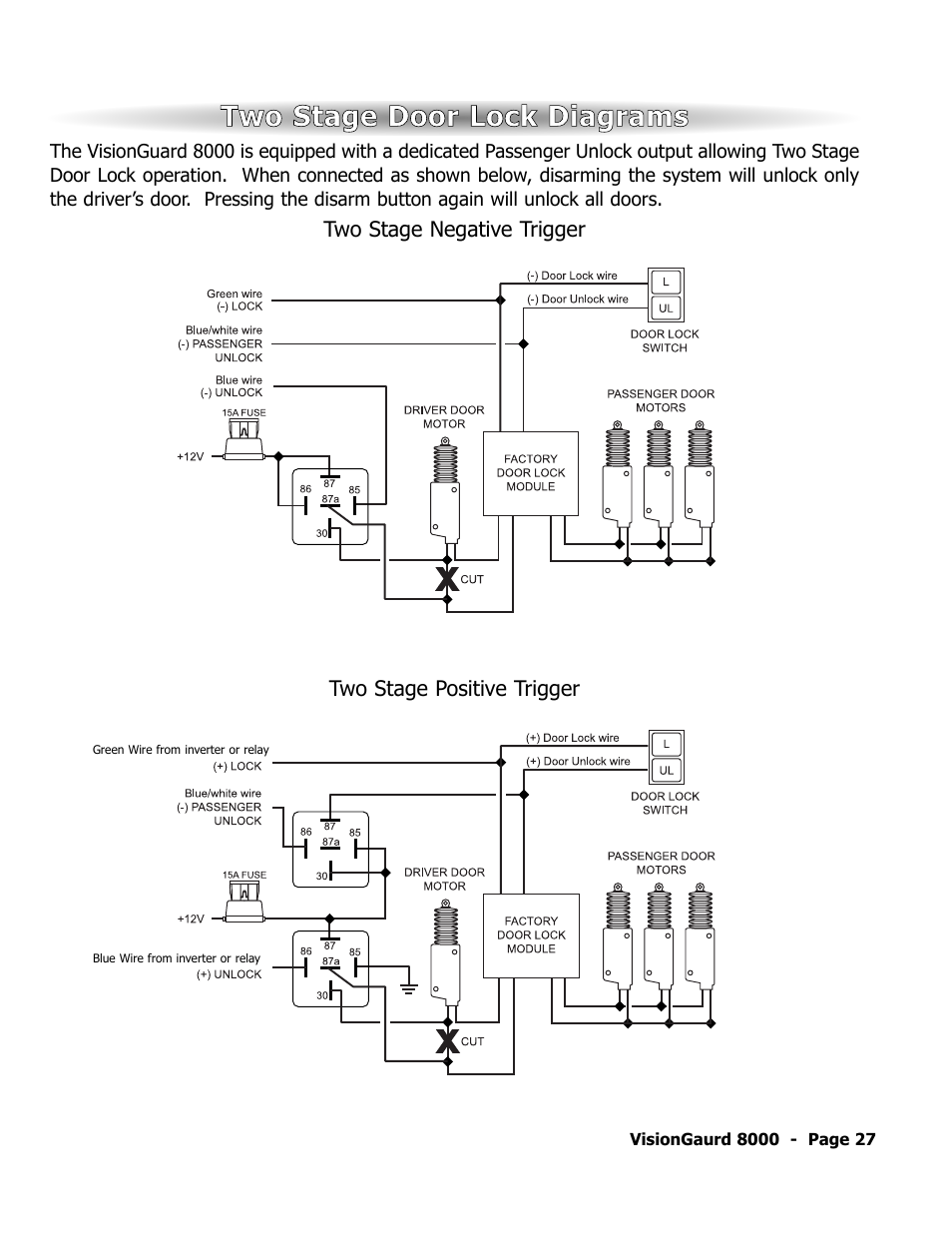 Two stage door lock diagrams | ScyTek Electronics VISIONGUARD 8000 User Manual | Page 31 / 36