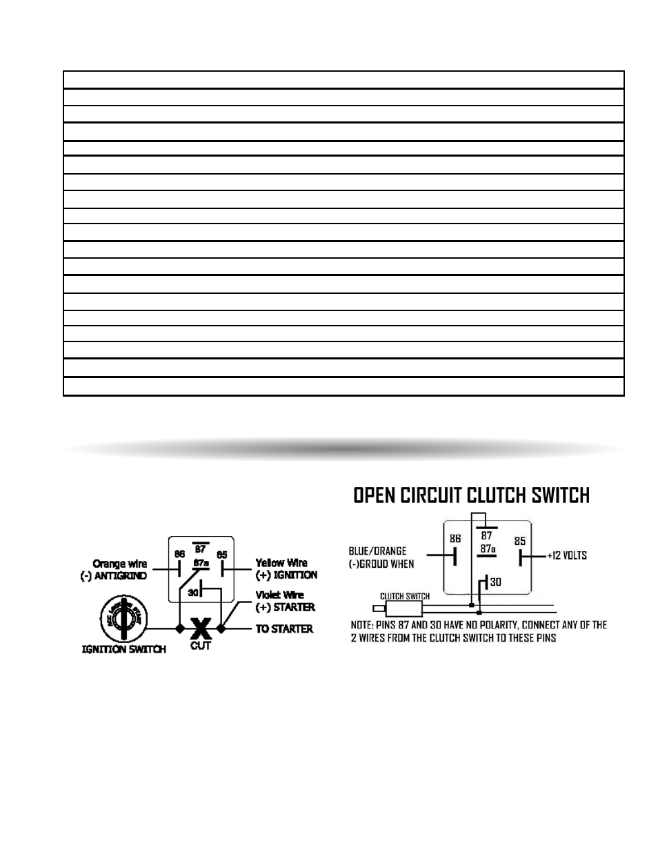 Relay diagrams | ScyTek Electronics 100RS User Manual | Page 17 / 20