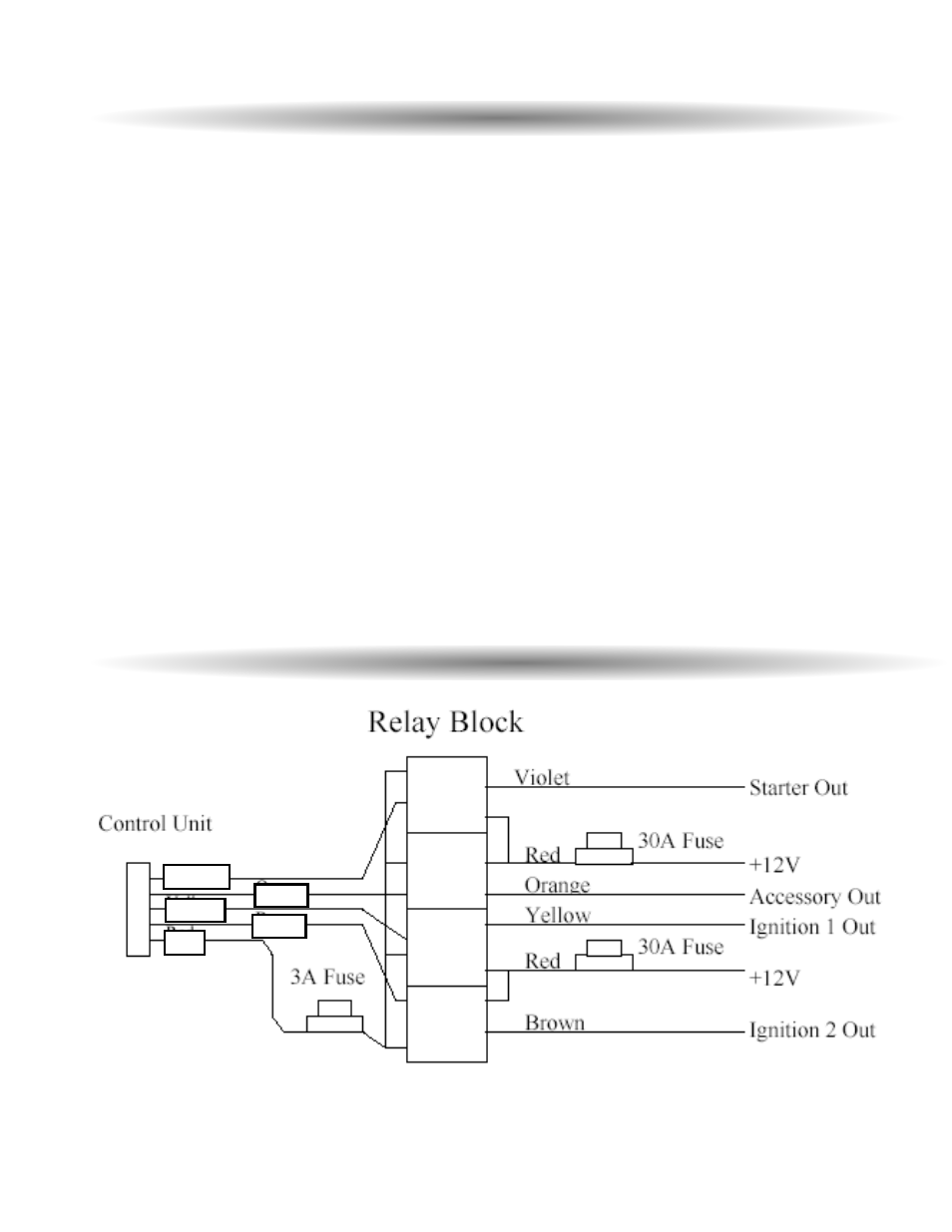 Technical information wiring diagram | ScyTek Electronics 100RS User Manual | Page 19 / 20