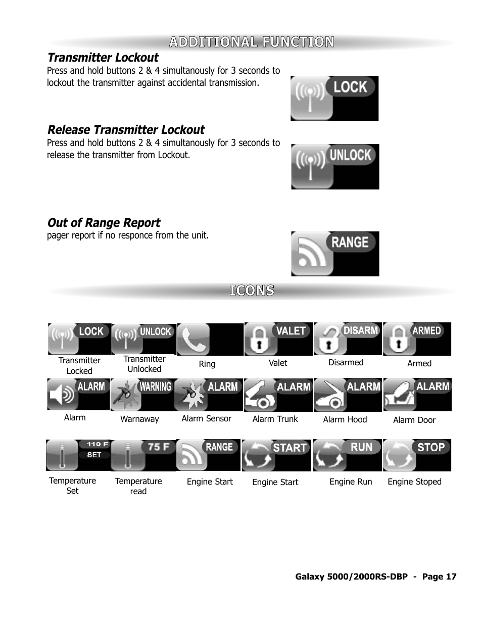 Additional function icons, Transmitter lockout, Release transmitter lockout | Out of range report | ScyTek Electronics 5000RS User Manual | Page 21 / 48