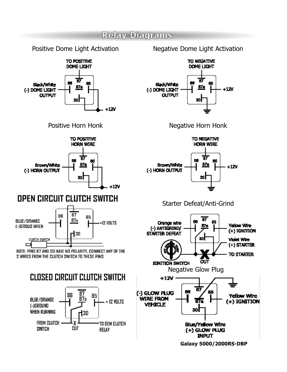Relay diagrams | ScyTek Electronics 5000RS User Manual | Page 41 / 48