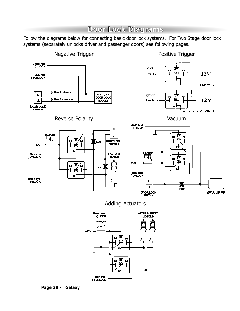 Door lock diagrams | ScyTek Electronics 5000RS User Manual | Page 42 / 48