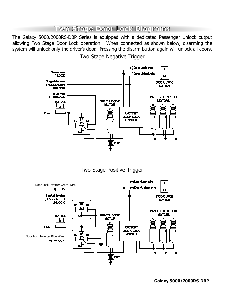Two stage door lock diagrams | ScyTek Electronics 5000RS User Manual | Page 43 / 48